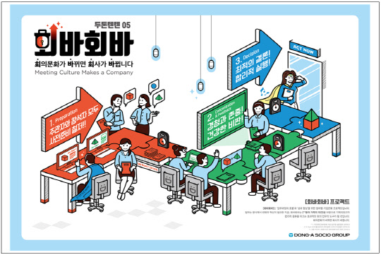 동아쏘시오그룹의 회바회바 포스터. <대한상공회의소 제공>